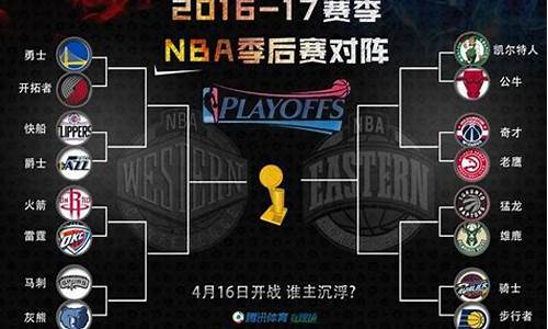 nba魔术夺冠_2017nba夏季联赛魔术