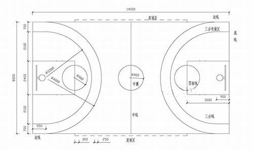 nba篮球一场多少时间_nba篮球一场多长时间