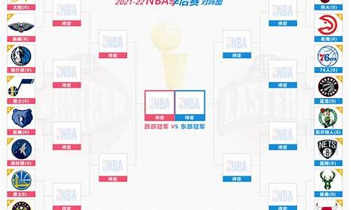 2027nba季后赛_nba季后赛2017