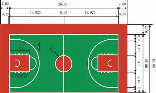 NBA篮球发球线距离_发球线到篮板距离