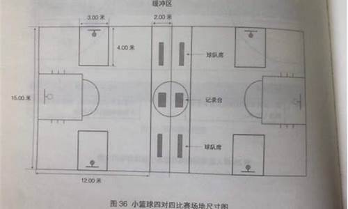 小学生篮球联赛_小学生篮球竞赛规程