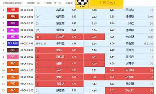 最新足彩十四场对阵_最新足彩十四场对阵结果