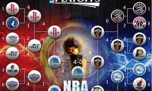 17nba季后赛火箭马刺数据_2017年nba季后赛火箭马刺