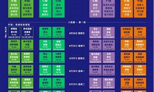 2020-2021年篮球比赛时间表_每年篮球比赛赛程