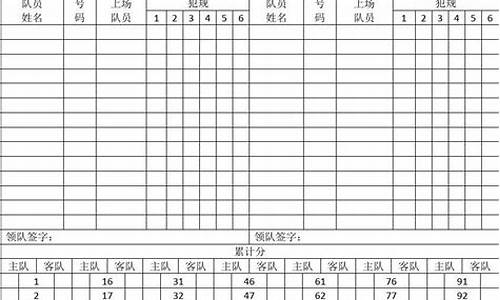 篮球赛事技术统计_篮球 技术统计