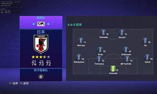 fifa21替补推荐_fifa21国家队替补