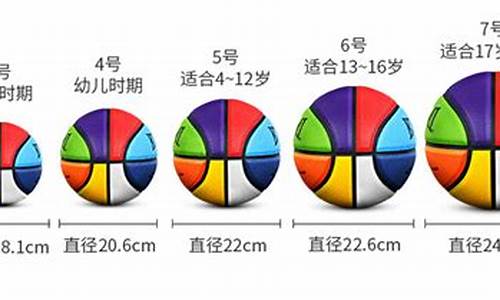 篮球有没有四分球_篮球有没有FIFA