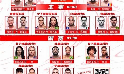 ufc114_ufc119对阵表