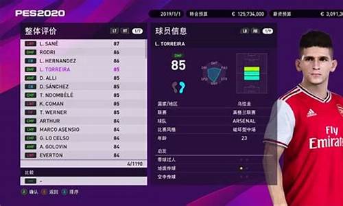 pes2021大师联赛修改预算_pes大师联赛怎么降薪资